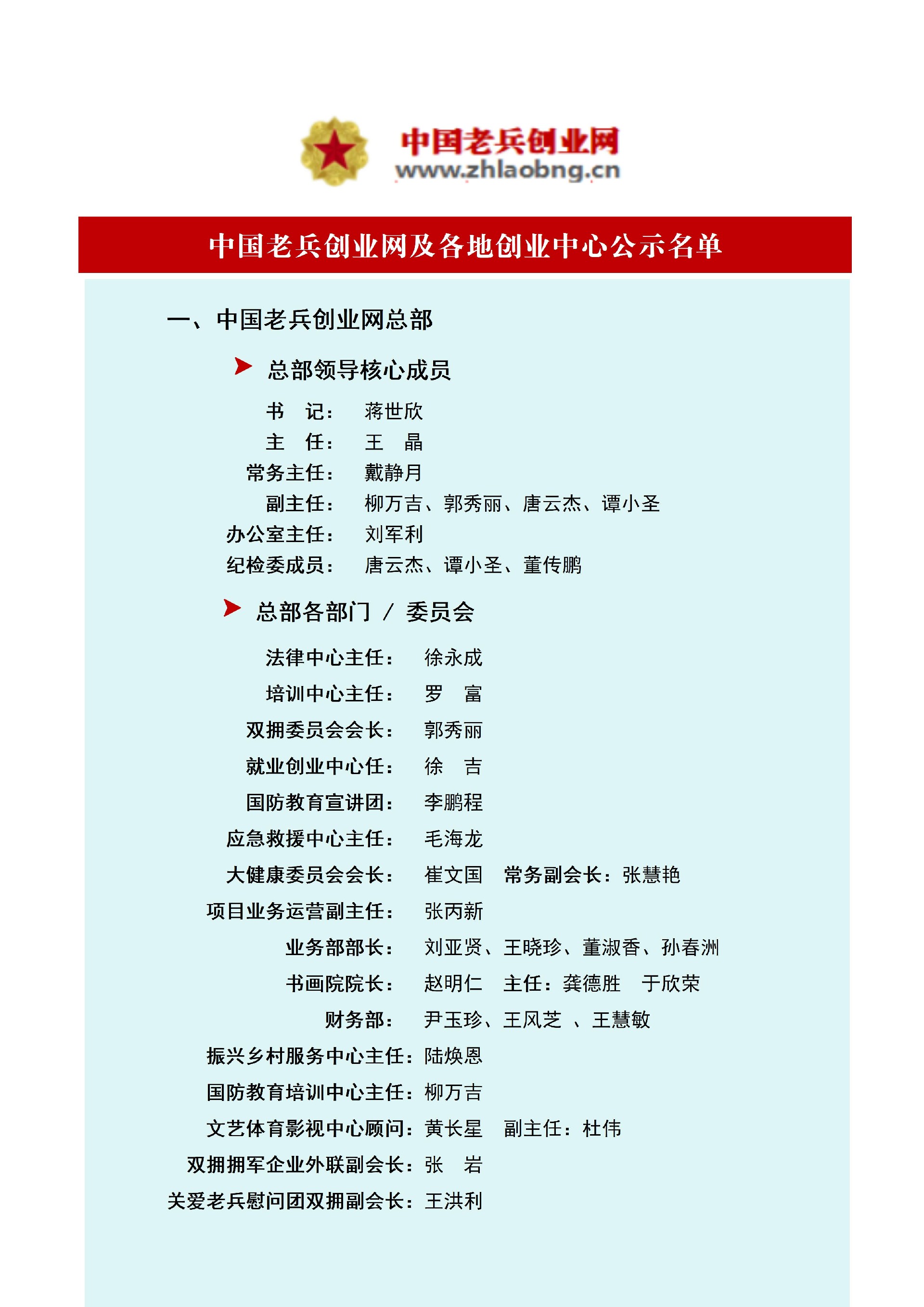 最新上网公示名单 docx_01.jpg