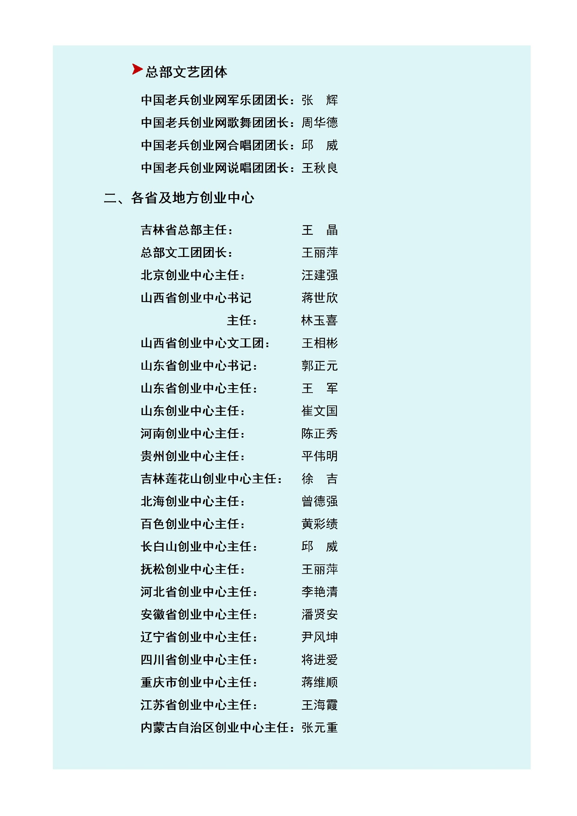 最新上网公示名单 docx_02.jpg