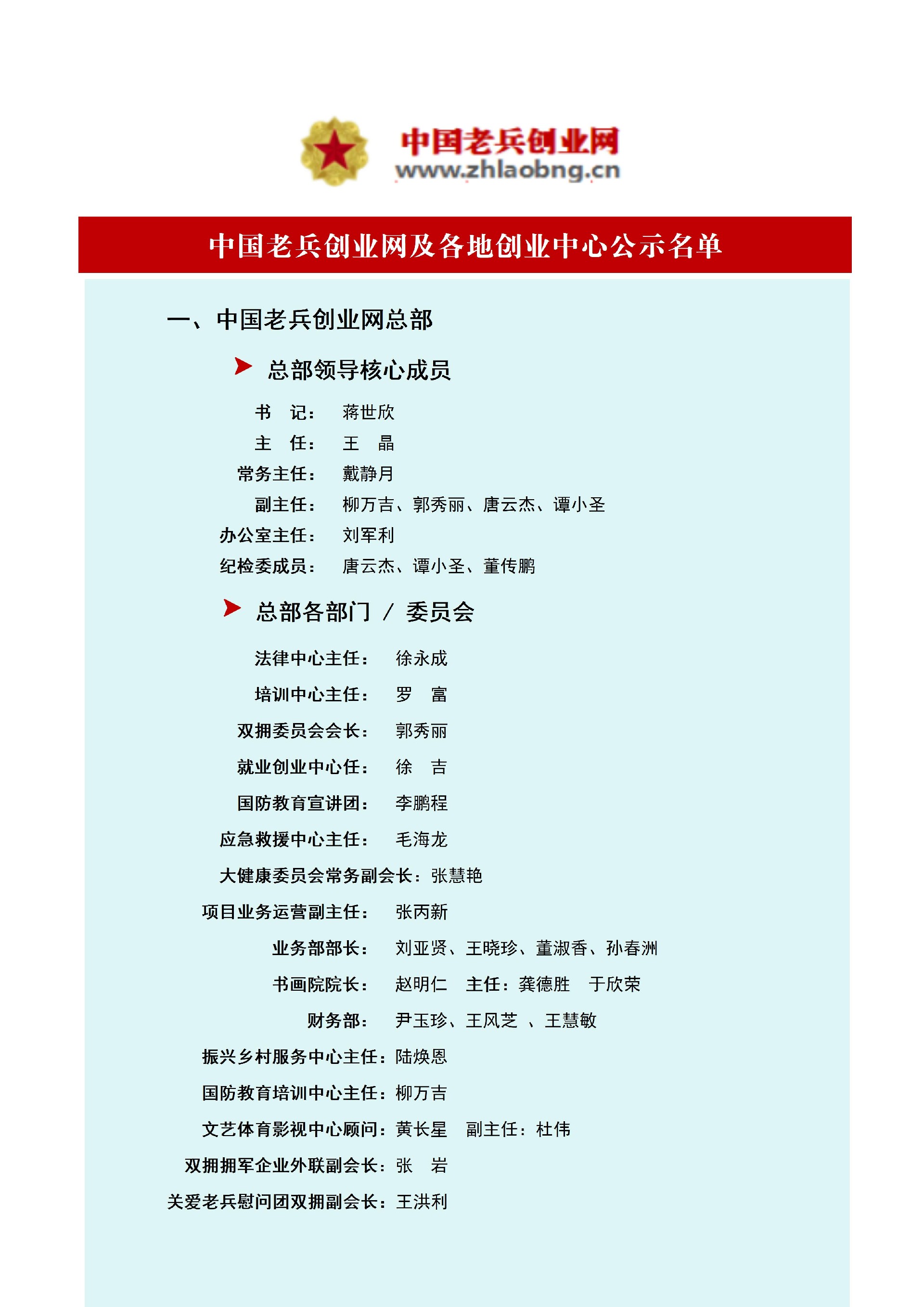 最新上网公示名单 docx_01.jpg