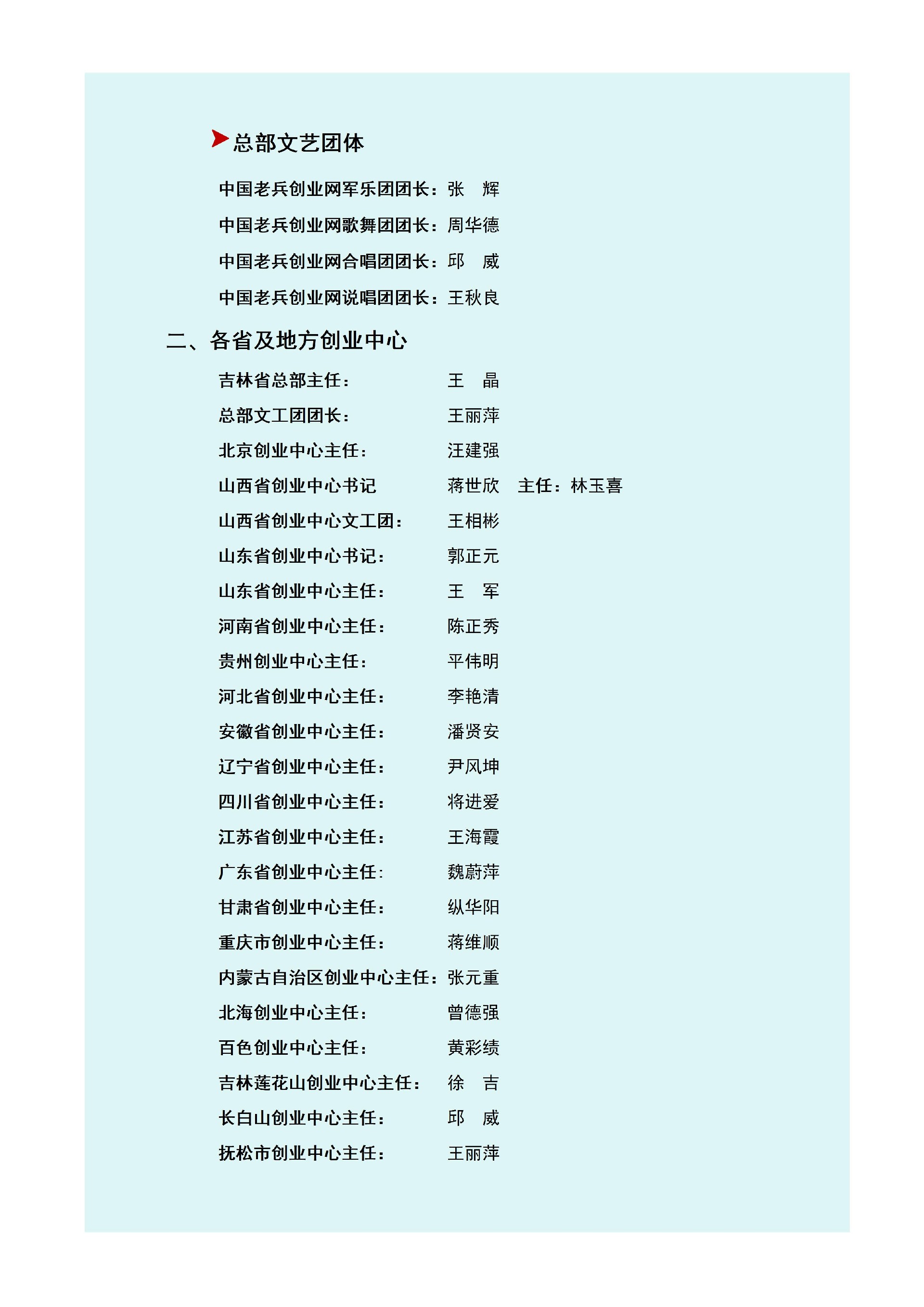 最新上网公示名单 docx_02.jpg