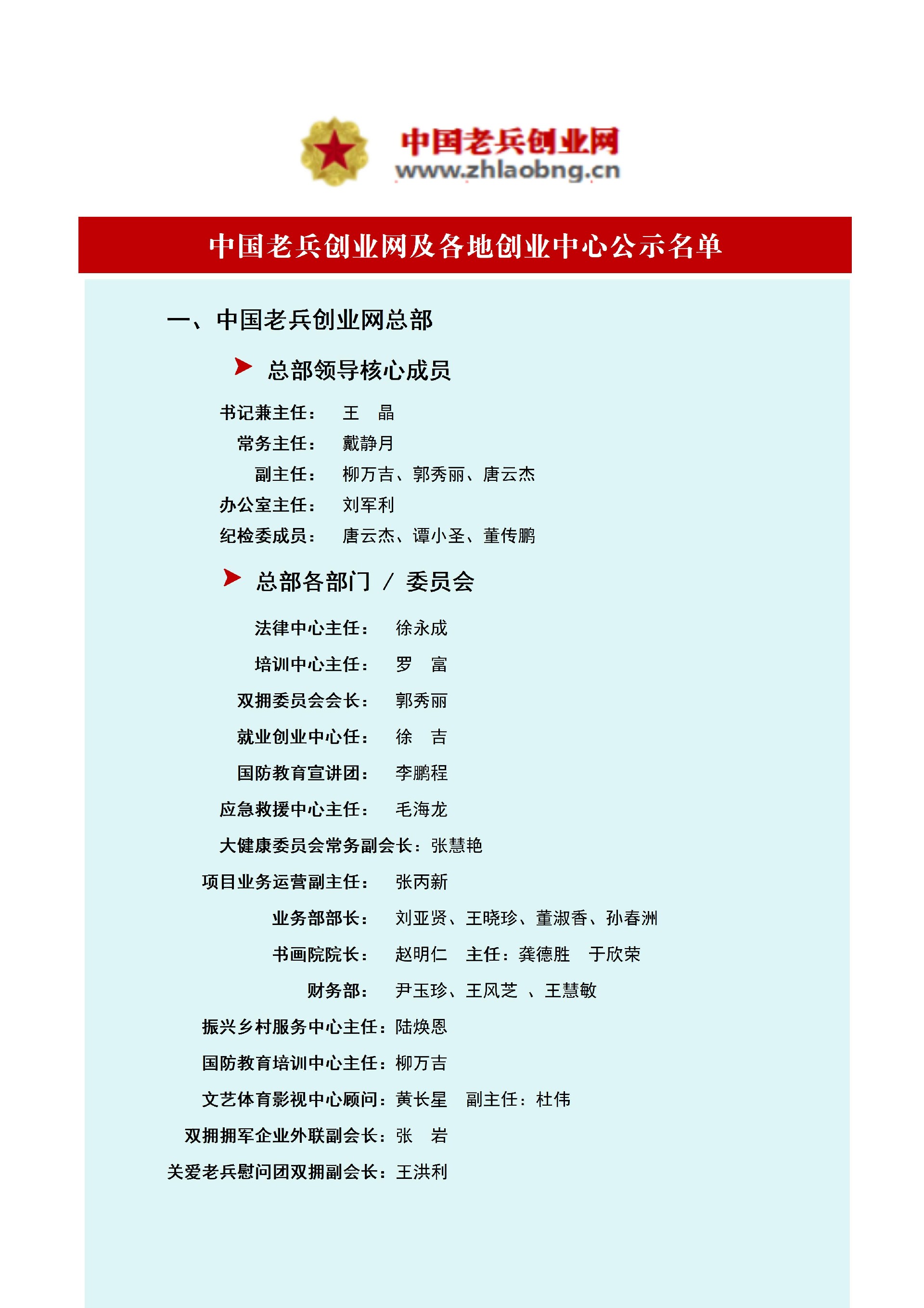 最新上网公示名单 docx_01.jpg